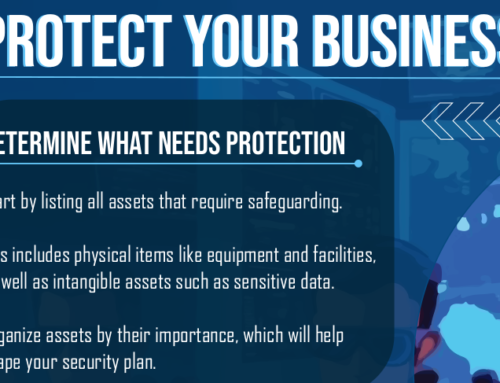 Protect Your Business: A Guide To Evaluating Security Needs