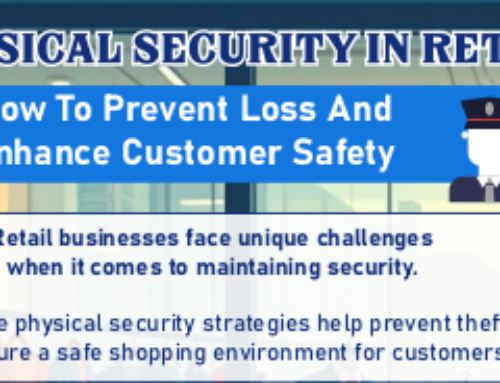 Physical Security In Retail: How To Prevent Loss And Enhance Customer Safety