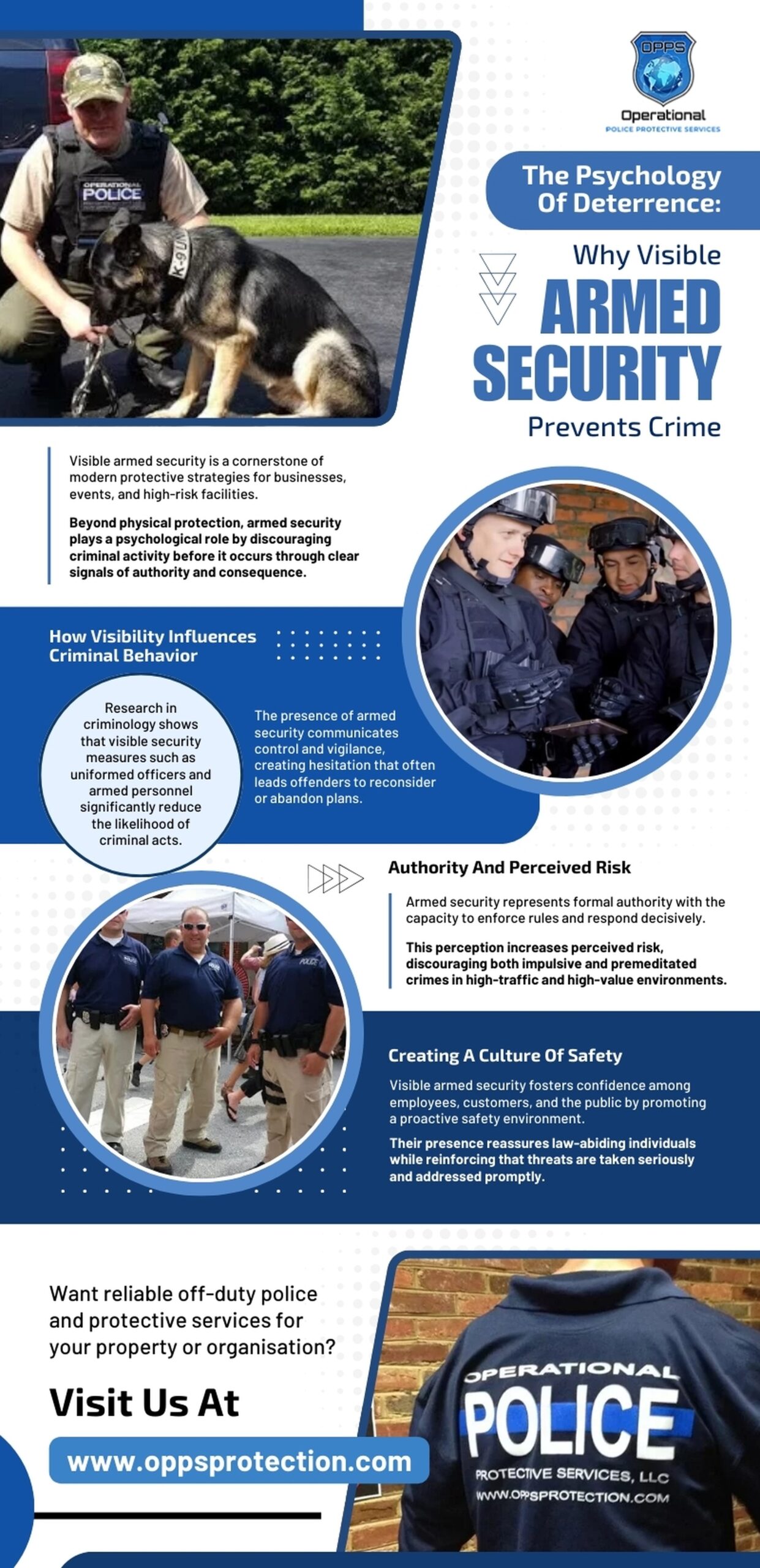 An infographic explaining how visible armed security prevents crime by influencing criminal behavior, increasing perceived risk, reinforcing authority, and creating a culture of safety for businesses, events, and high-risk environments through deterrence and proactive protection