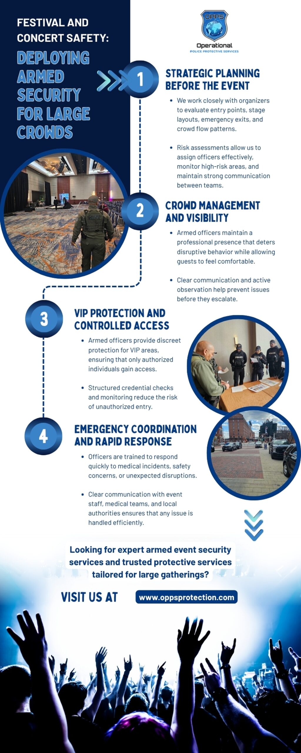 Festival and Concert Safety: Deploying Armed Security for Large Crowds” outlining strategic event planning, crowd management, VIP protection, emergency coordination, and armed event security services by Operational Police Protective Services in Maryland.