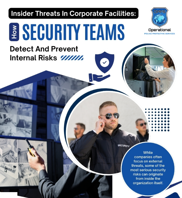A poster with a man pointing a gun and the words Security Teams.